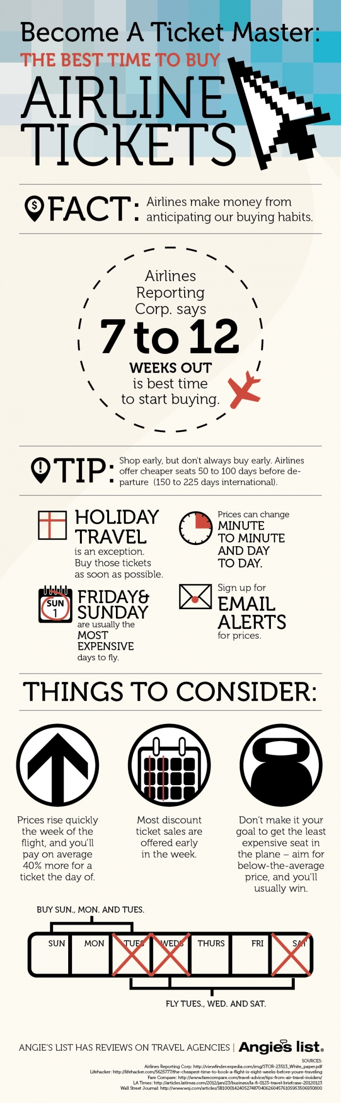 best time to buy airline tickets graphic